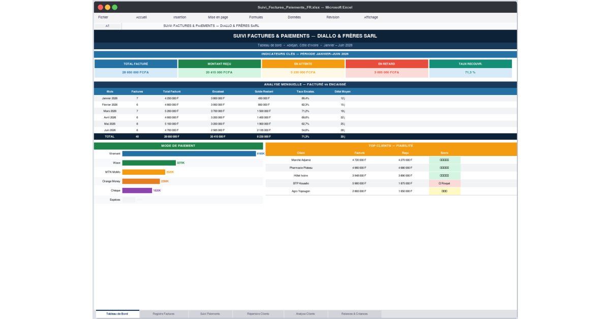Suivi Factures & Paiements Excel — Gestion Créances + Mobile Money (Wave, Orange Money, MTN)