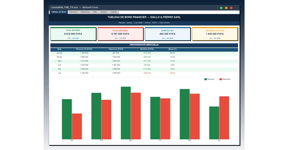 Tableau de Bord Comptabilité Excel PME — Revenus Dépenses Bénéfice + Suivi Clients FCFA