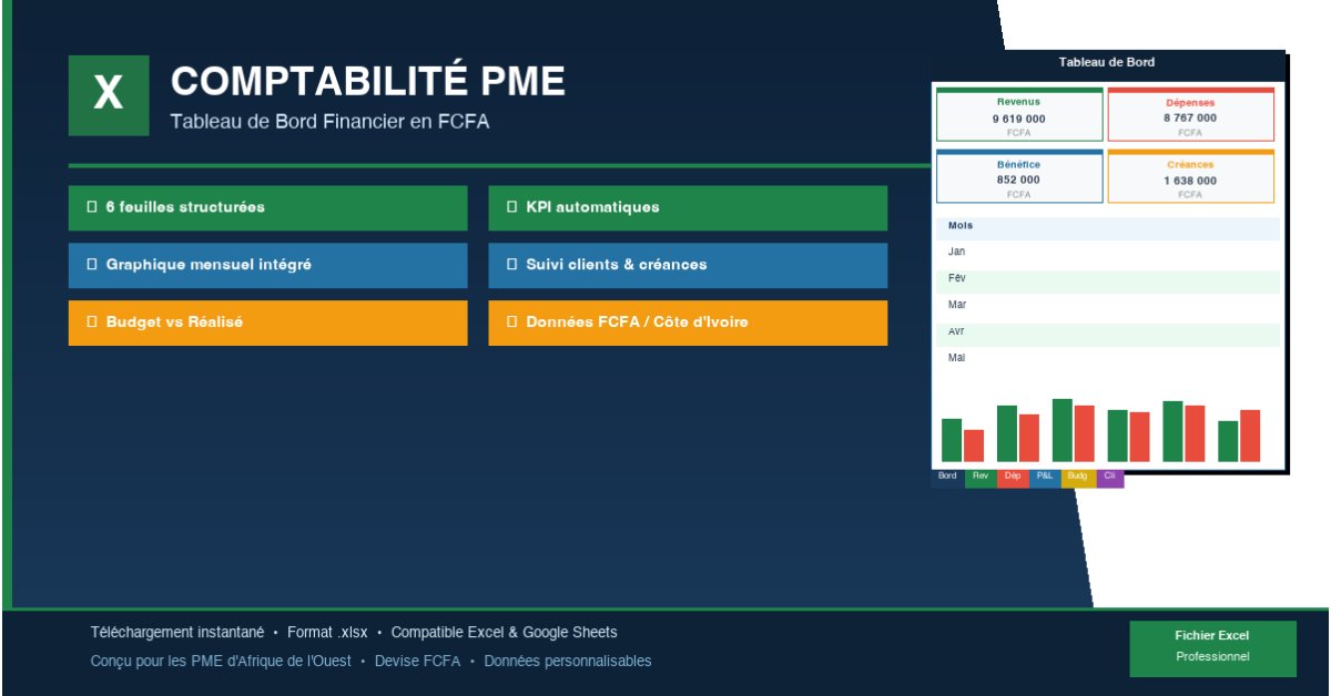 Tableau de Bord Comptabilité Excel PME — Revenus Dépenses Bénéfice + Suivi Clients FCFA