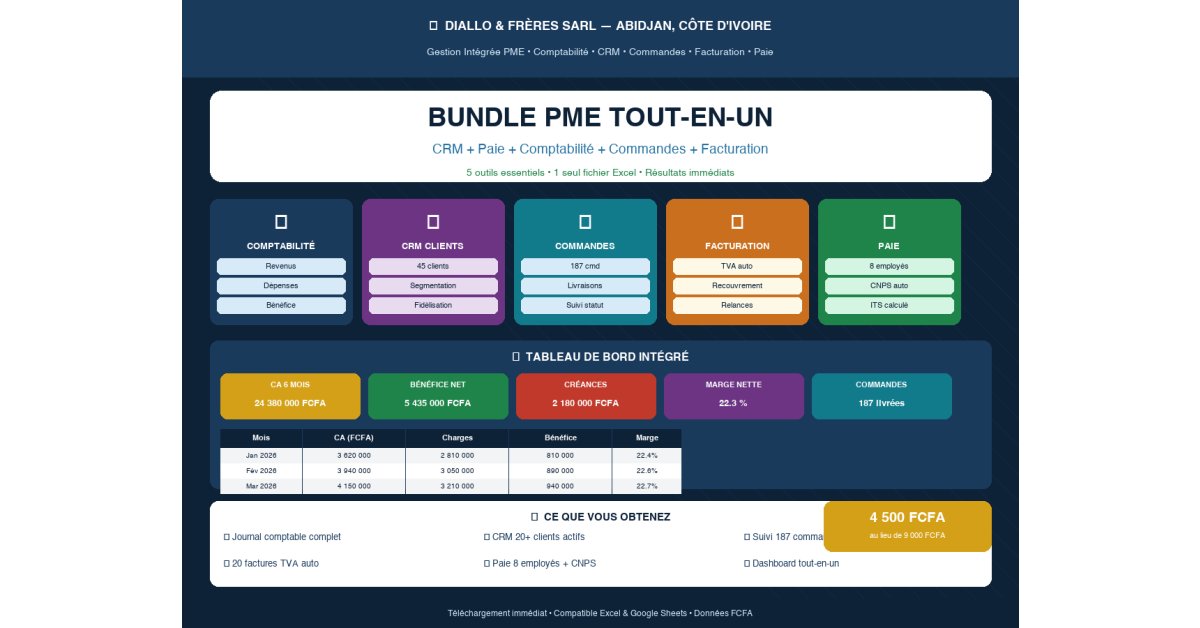 Bundle PME Excel Tout-en-Un — CRM + Paie + Comptabilité + Commandes + Facturation FCFA