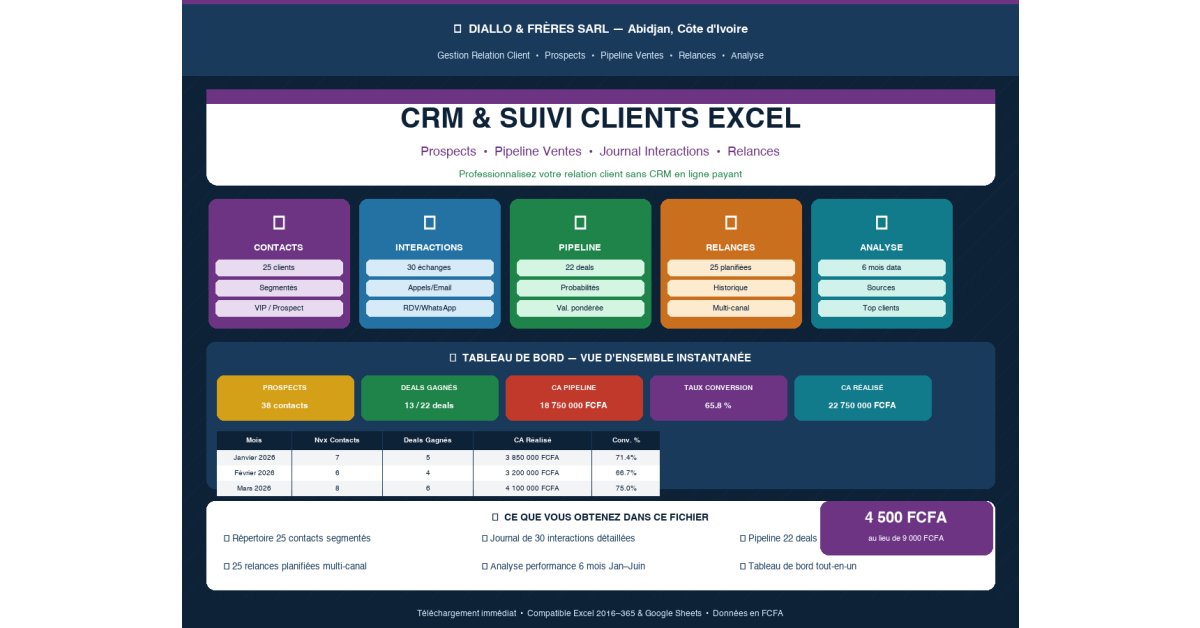 CRM & Suivi Clients Excel — Prospects + Pipeline Ventes + Relances FCFA