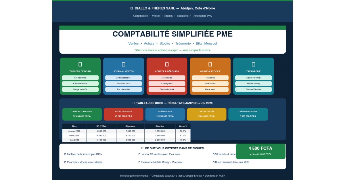 Modèle Excel Comptabilité PME Afrique | Ventes • Achats • Stocks • Trésorerie • Bilan Mensuel | Données en FCFA