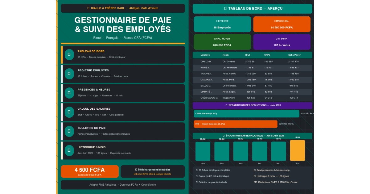 Excel Payroll Tracker — Gestionnaire de Paie Employés (Français / FCFA)