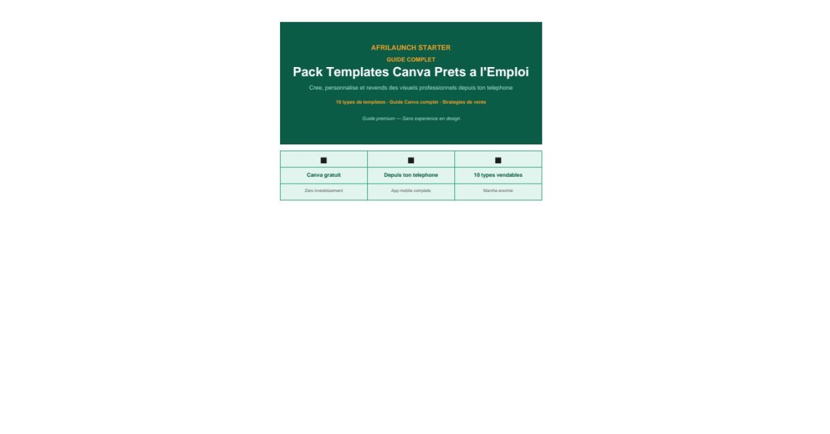 Pack Templates Canva Prets a l'Emploi